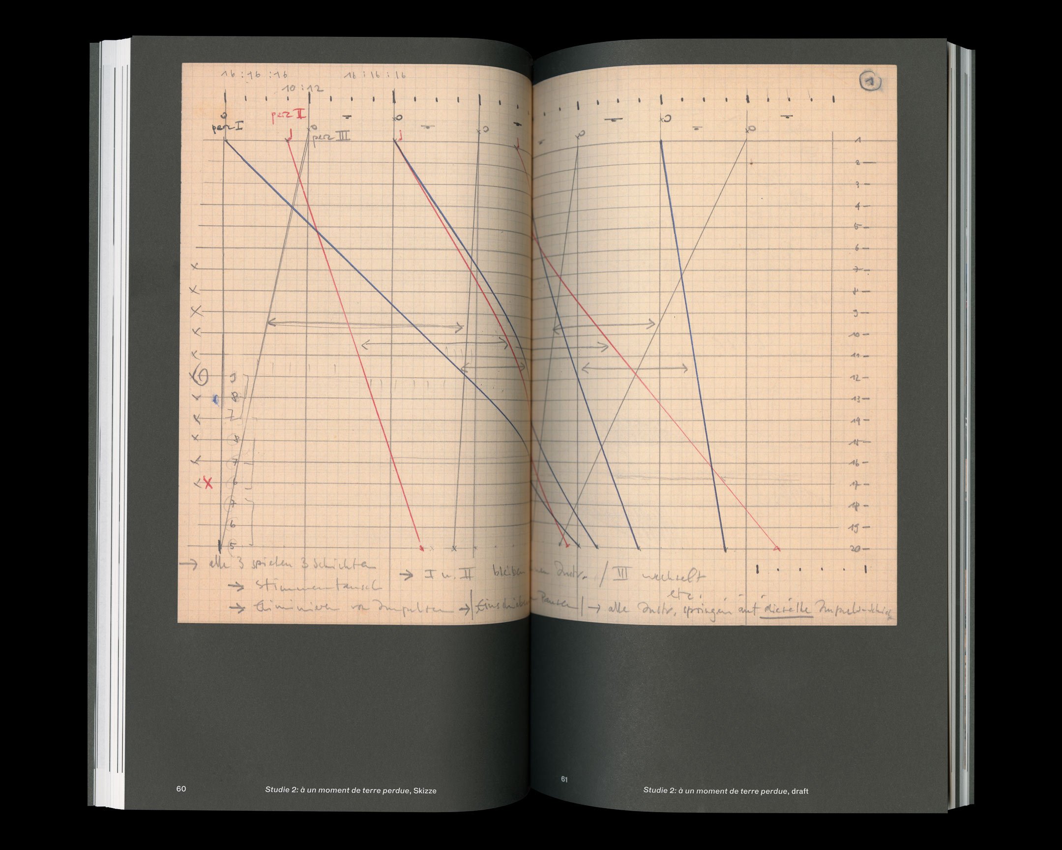 FURRER 70 media box set publication