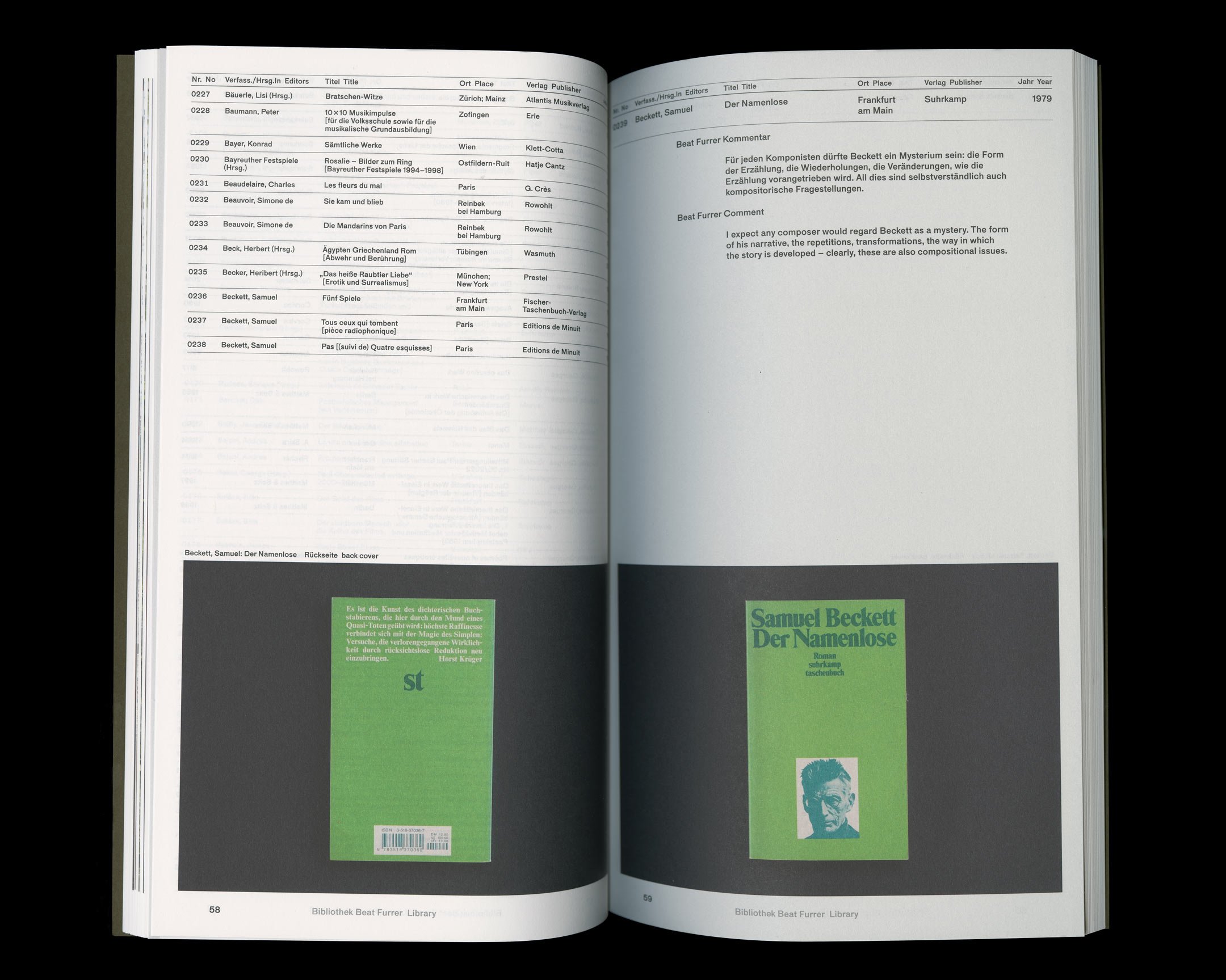 FURRER 70 media box set publication